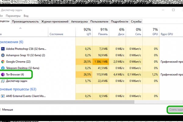 Что такое kraken в россии